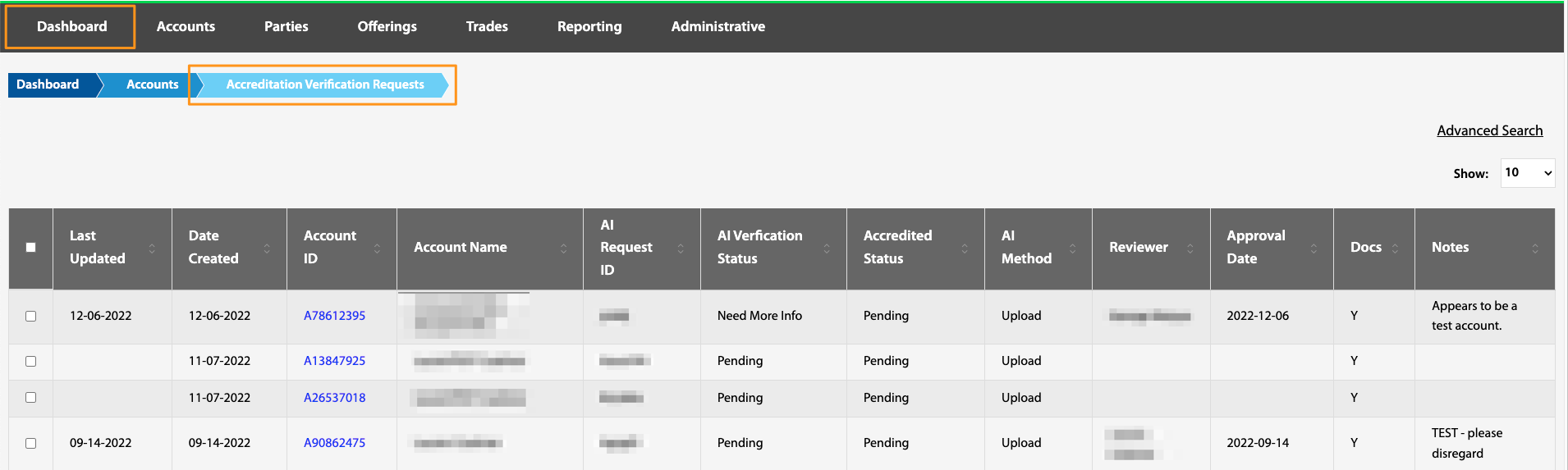 Accreditation Verification Requests table with AI status and accredited status columns